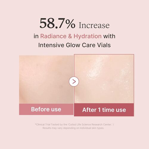 Suero Facial MEDICUBE PDRN Pink One Day Serum 10 pcs