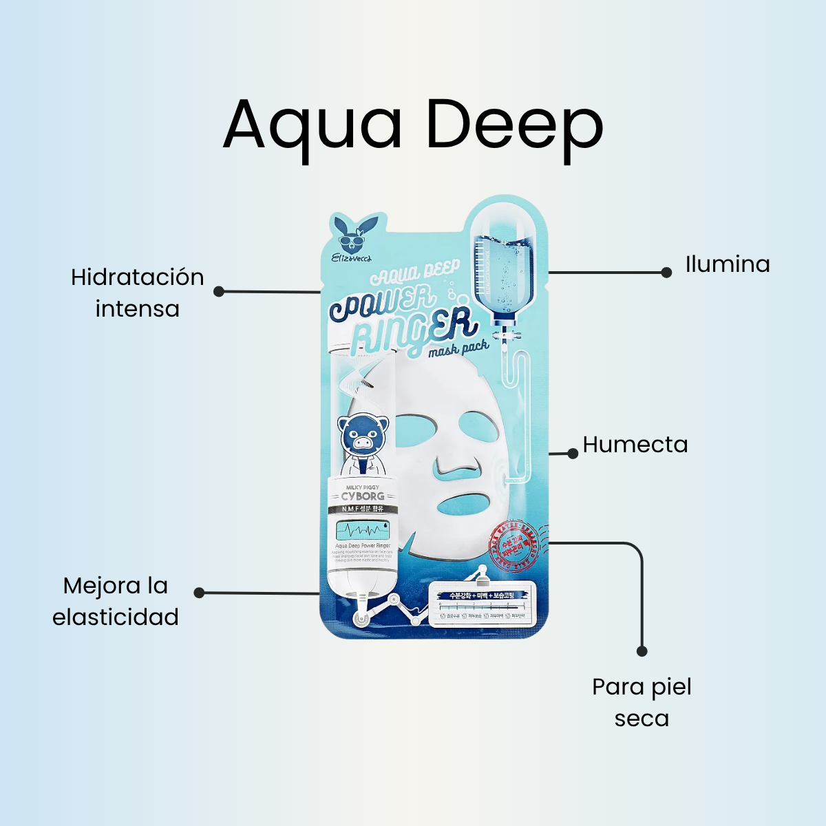 Mascarilla coreana ELIZAVECCA Deep Power Ringer Mask Múltiples Beneficios