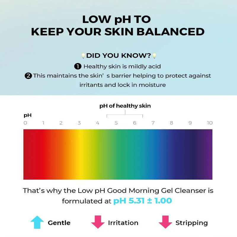 Limpiador COSRX Low pH Good Morning Gel Cleanser 150 mL