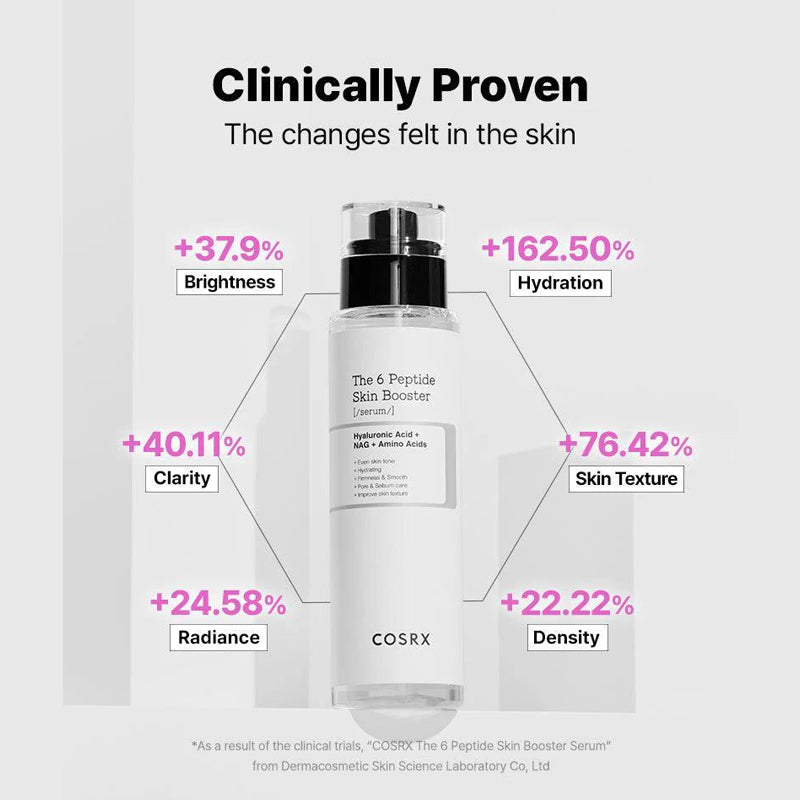 Suero Facial COSRX The 6 Peptide Skin Booster Serum 150 mL