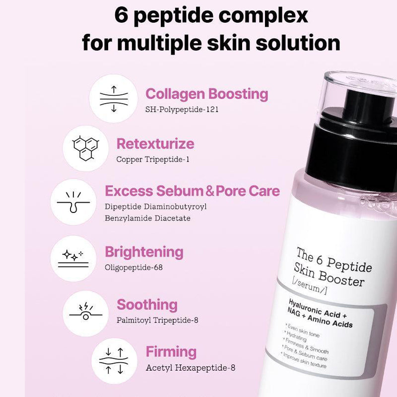 Suero Facial COSRX The 6 Peptide Skin Booster Serum 150 mL