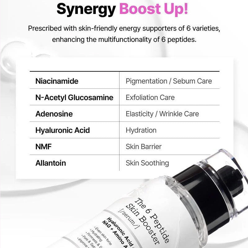 Suero Facial COSRX The 6 Peptide Skin Booster Serum 150 mL