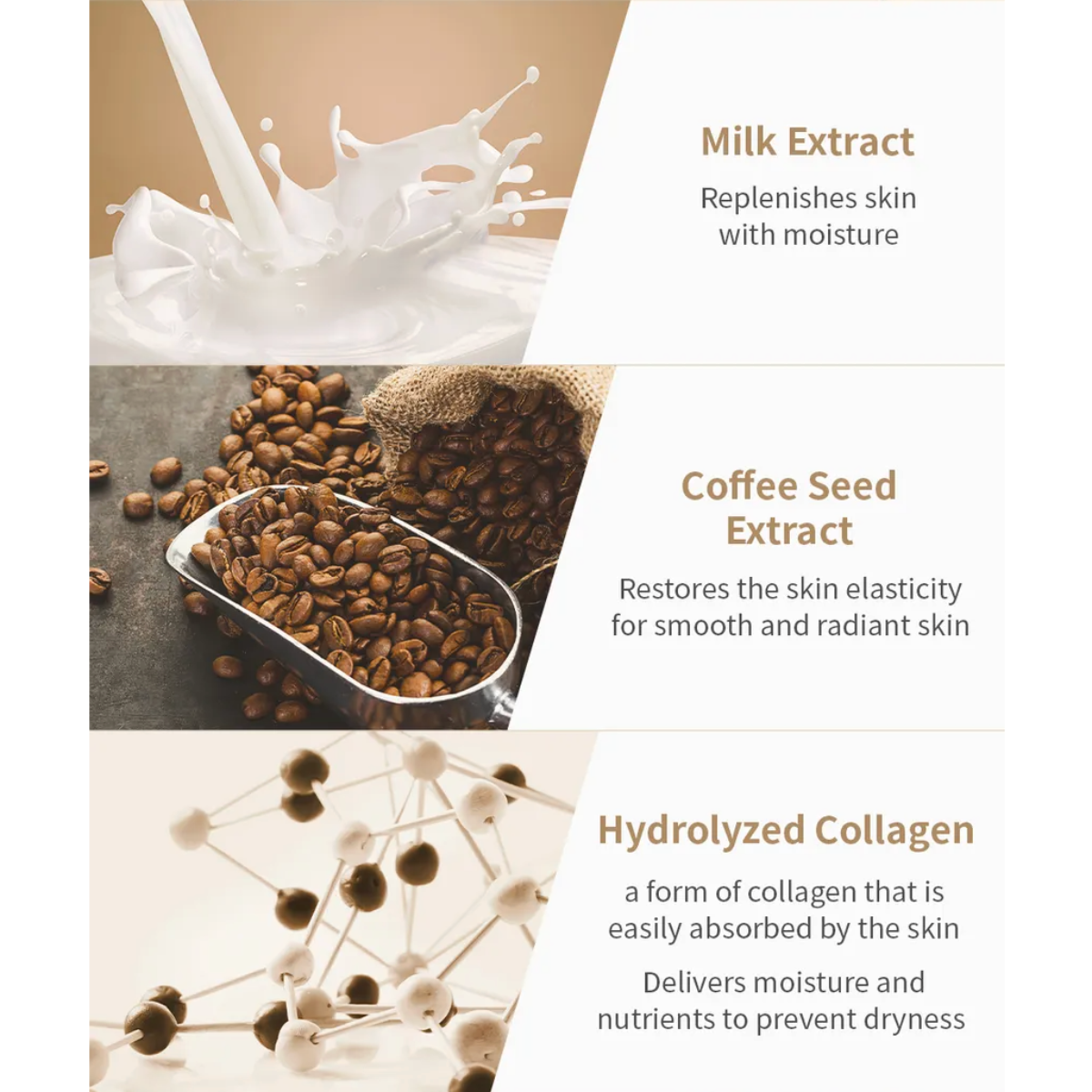 Ingredientes café y leche mascarilla coreana