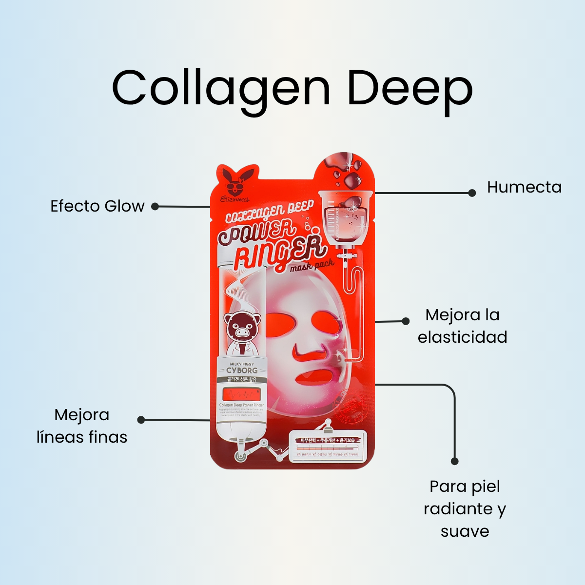 Mascarilla coreana ELIZAVECCA Deep Power Ringer Mask Múltiples Beneficios
