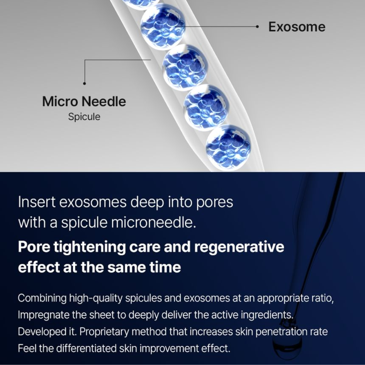 Mascarilla Facial WellDerma Needle 100 Exosome Mask Set de 5 pcs Reparación Intensiva con Micro Espículas