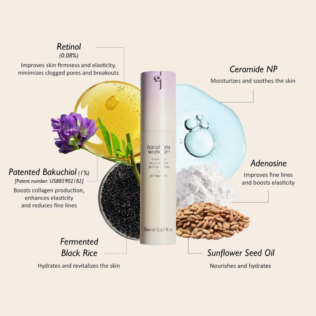 Ingredientes clave del sérum Black Rice