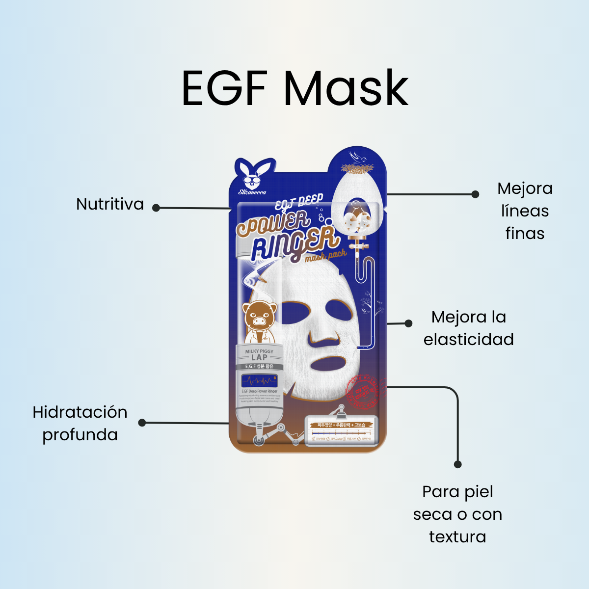 Mascarilla coreana ELIZAVECCA Deep Power Ringer Mask Múltiples Beneficios