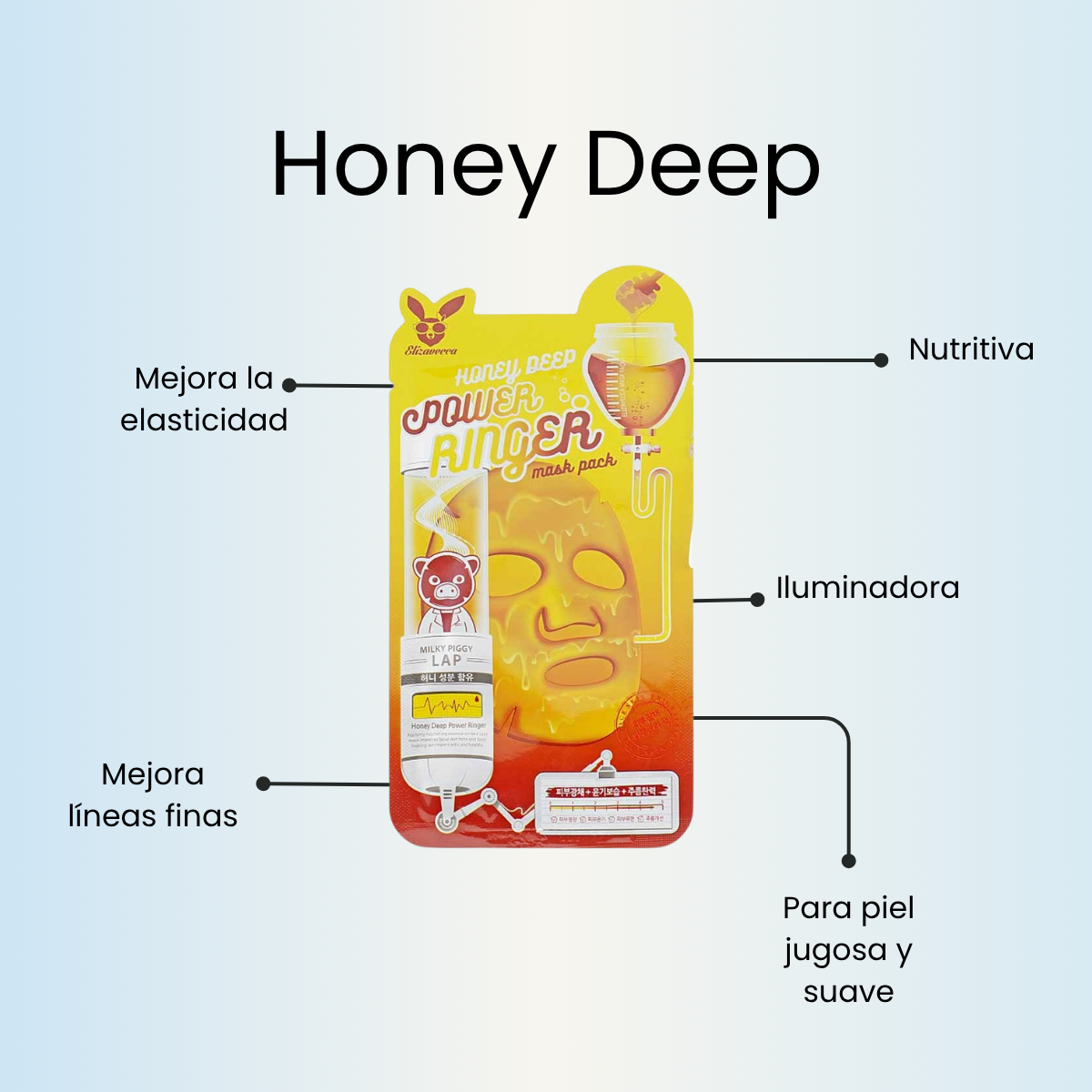 Mascarilla coreana ELIZAVECCA Deep Power Ringer Mask Múltiples Beneficios