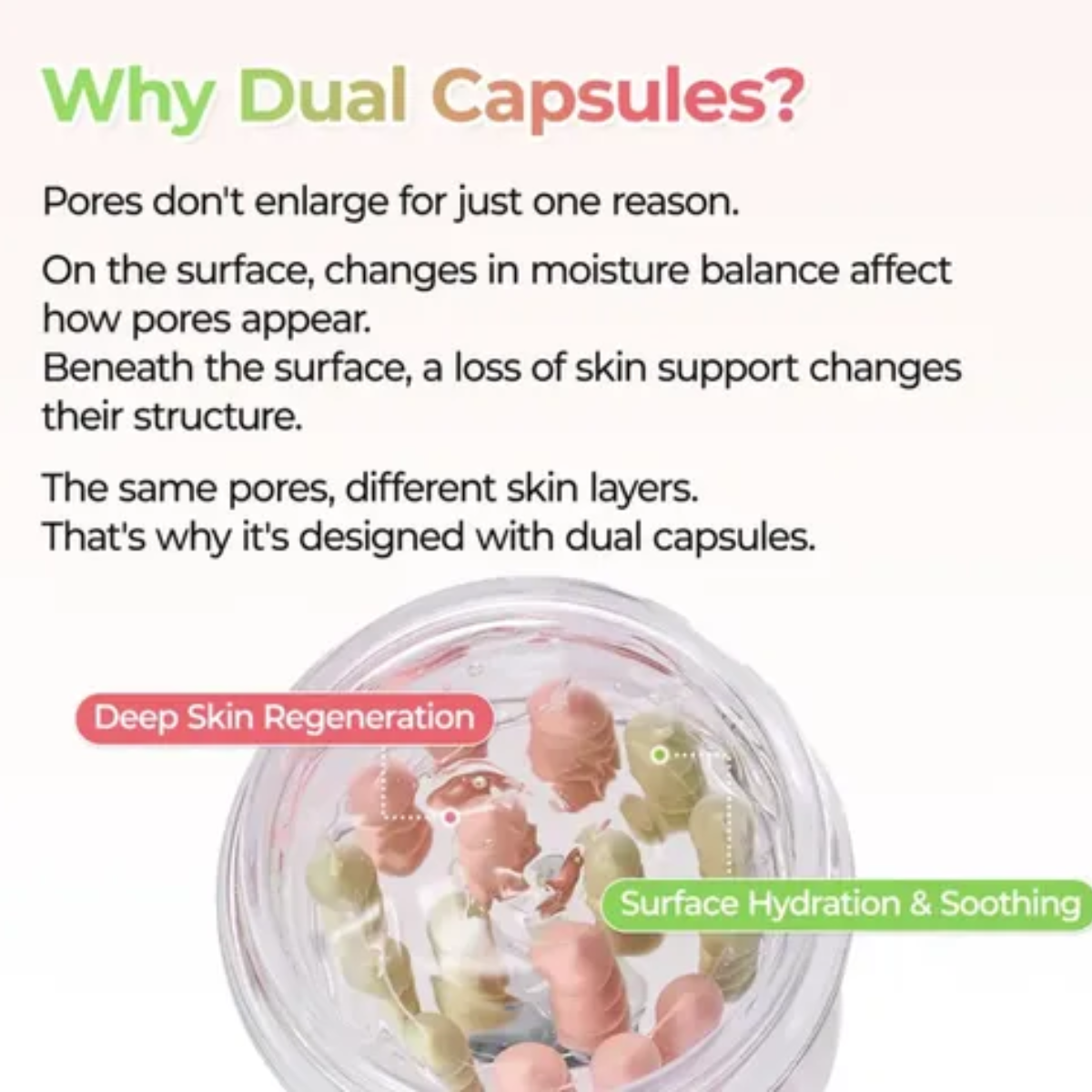 Crema Facial Dr. Melaxin Cactox Pore Relief Dual Capsule Cream 65 g Hidratante para Poros, Control de Sebo y Piel Suave