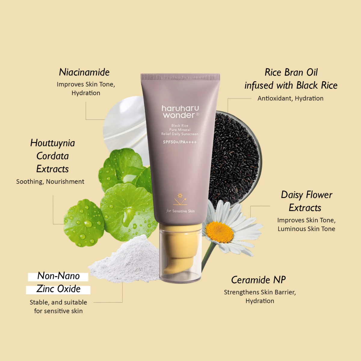 Protector Solar Haruharu Wonder Black Rice Pure Mineral Relief Daily Sunscreen SPF50+ PA++++ 50 mL