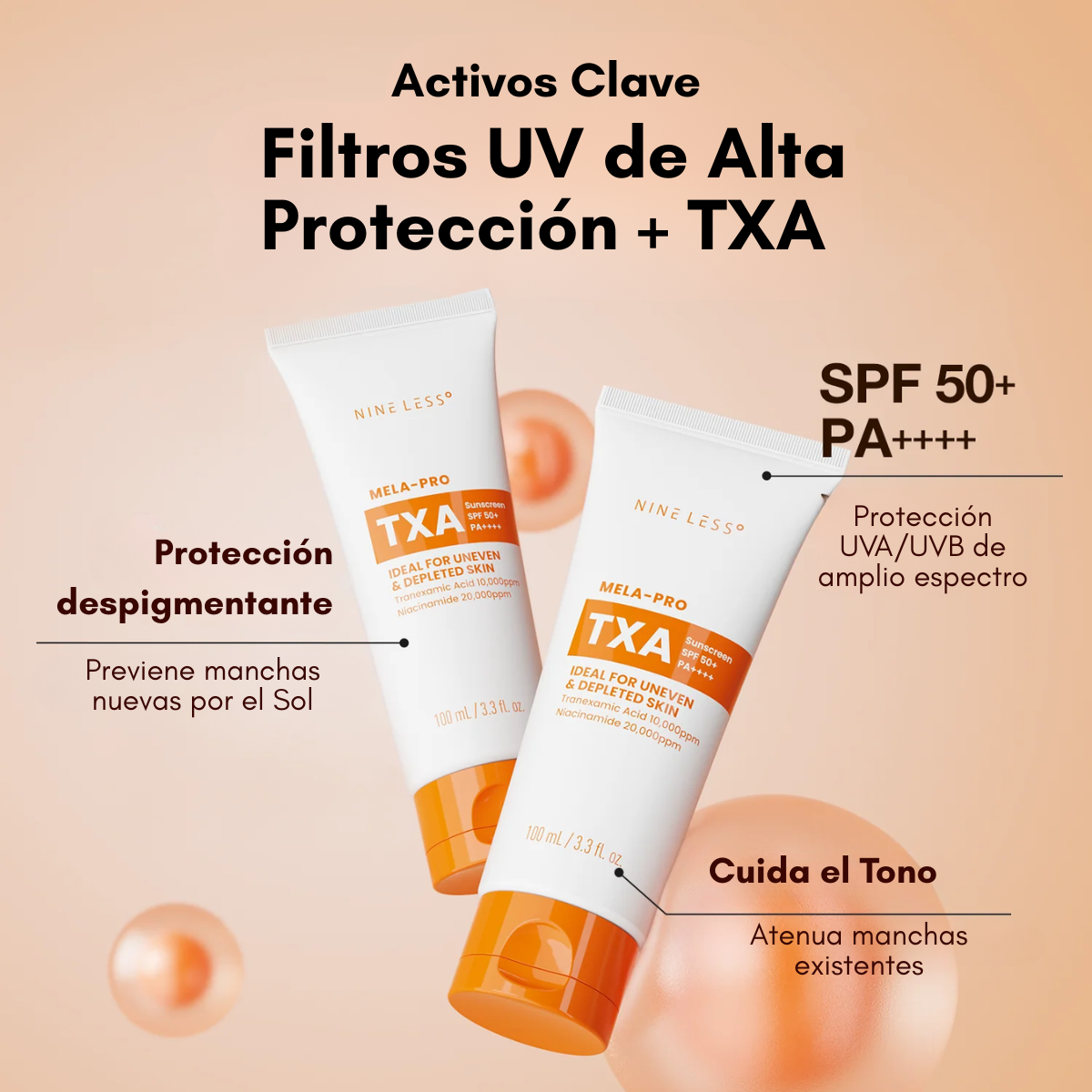 Ácido tranexámico, niacinamida y centella