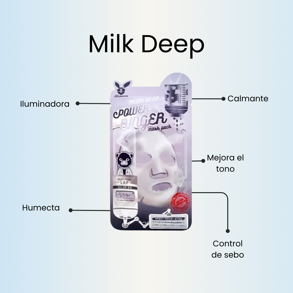 Mascarilla coreana ELIZAVECCA Deep Power Ringer Mask Múltiples Beneficios
