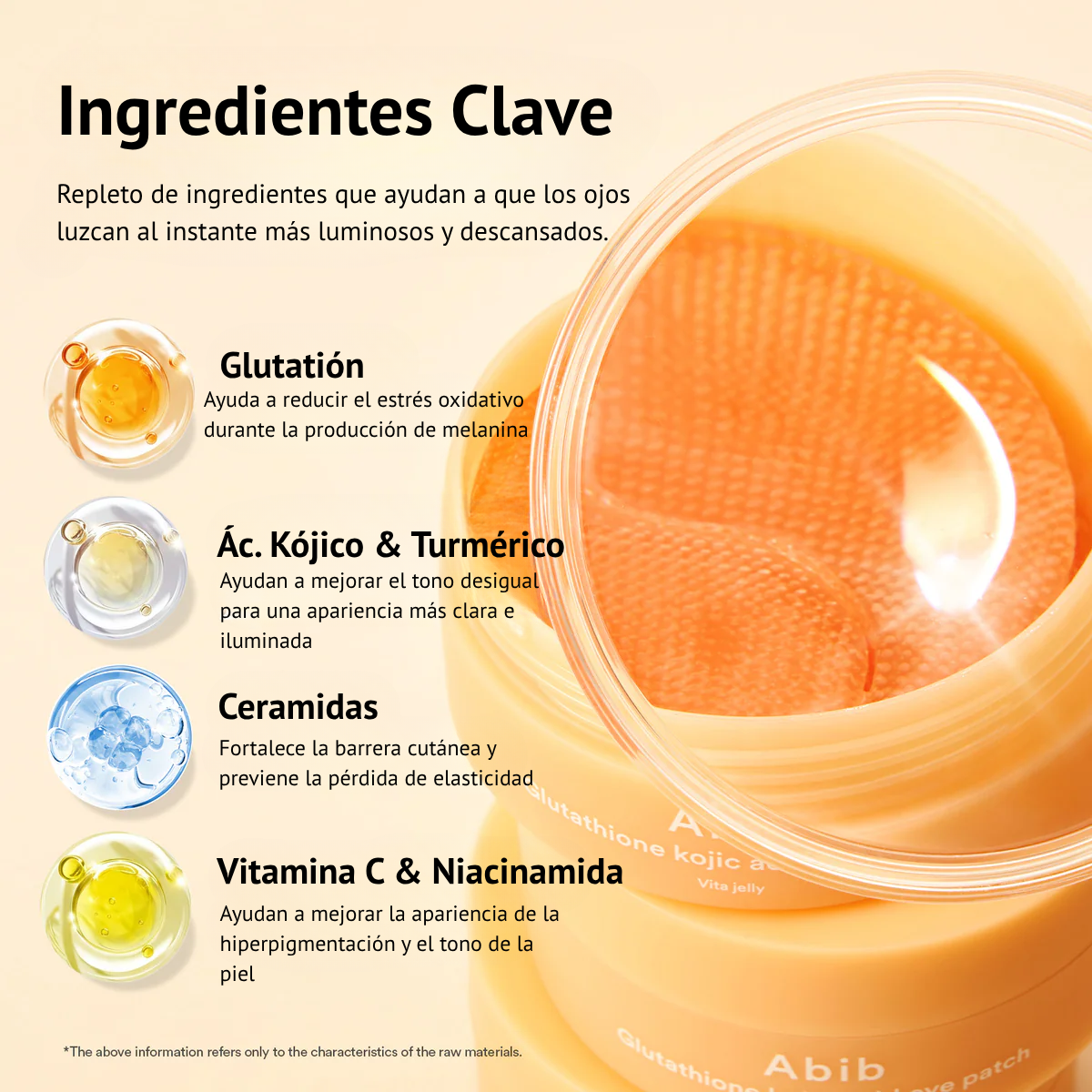 Ingredientes principales de los parches Abib