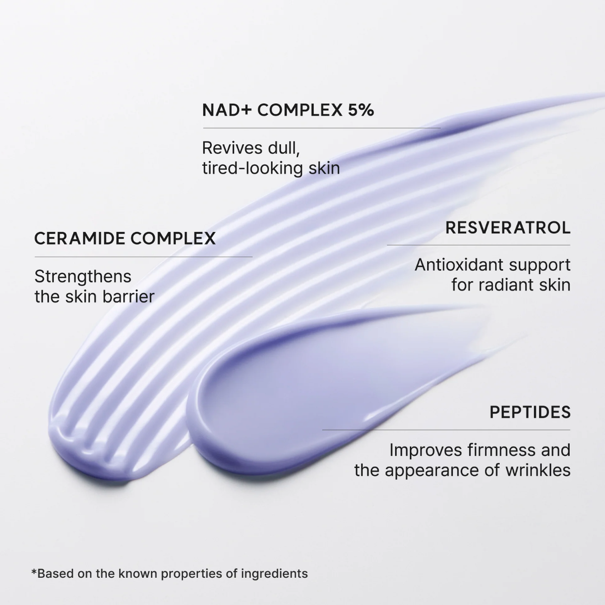 Serum facial ARENCIA NAD+ Booster Shot Serum Facial 30 mL Reafirmante y Antiedad para Piel Opaca y Cansada