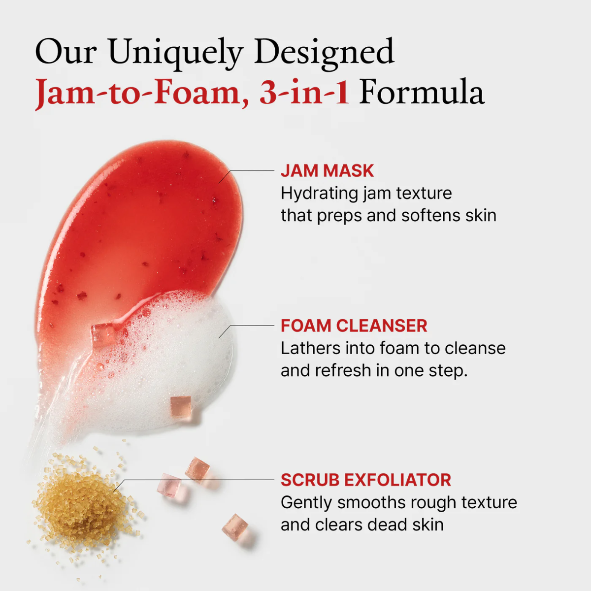 Limpiador y Mascarilla Fully Red Tomato Jam Mask Cleanser 120 mL con Tomate Rojo para Iluminar e Hidratar