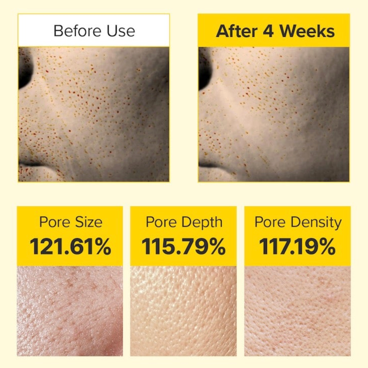 Resultados visibles con crema retinol coreana