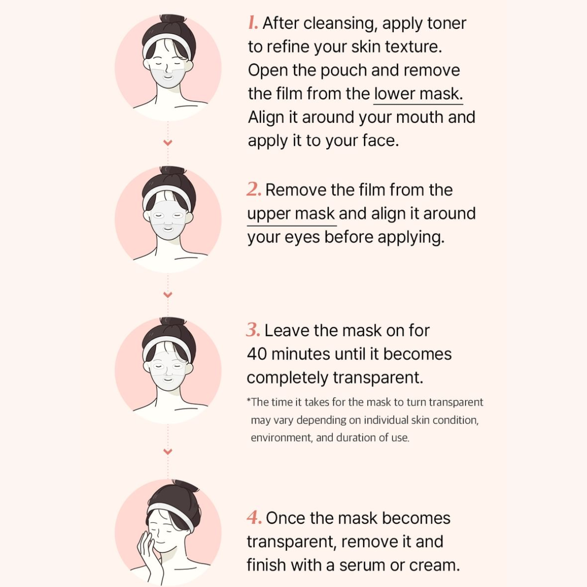 Mascarilla facial Mixsoon PDRN Collagen Hydrogel Mask hidratante