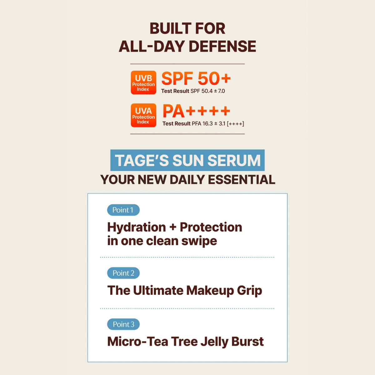 Textura ligera tipo sérum jelly sin efecto graso SPF 50