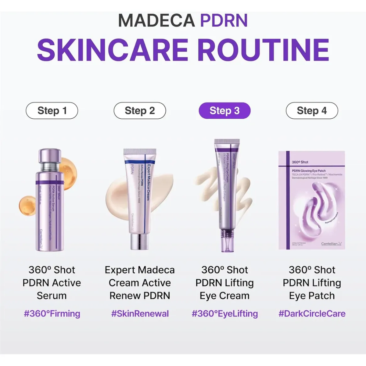 Contorno de ojos Centellian 24 PDRN lifting