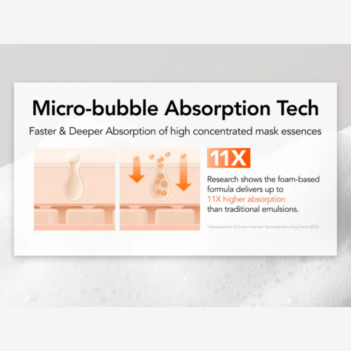 Mascarilla sin Enjuague Menokin 30 Seconds Quick Bubble Mask 95 mL Rinde Hasta 70 Aplicaciones