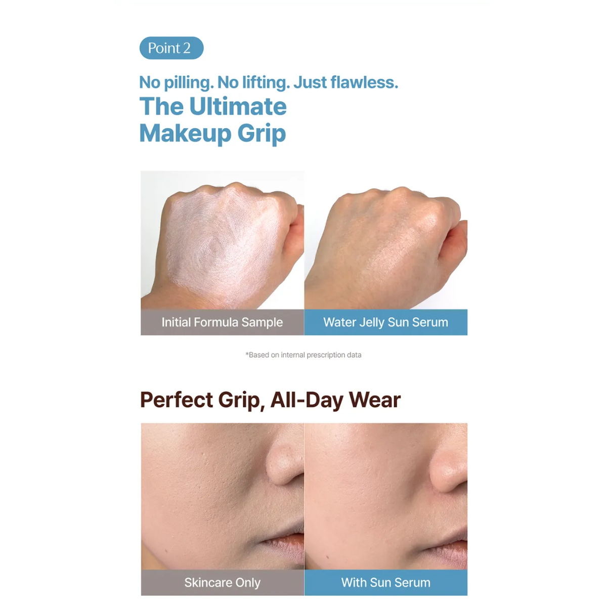 Aplicación correcta del protector solar facial TAGE