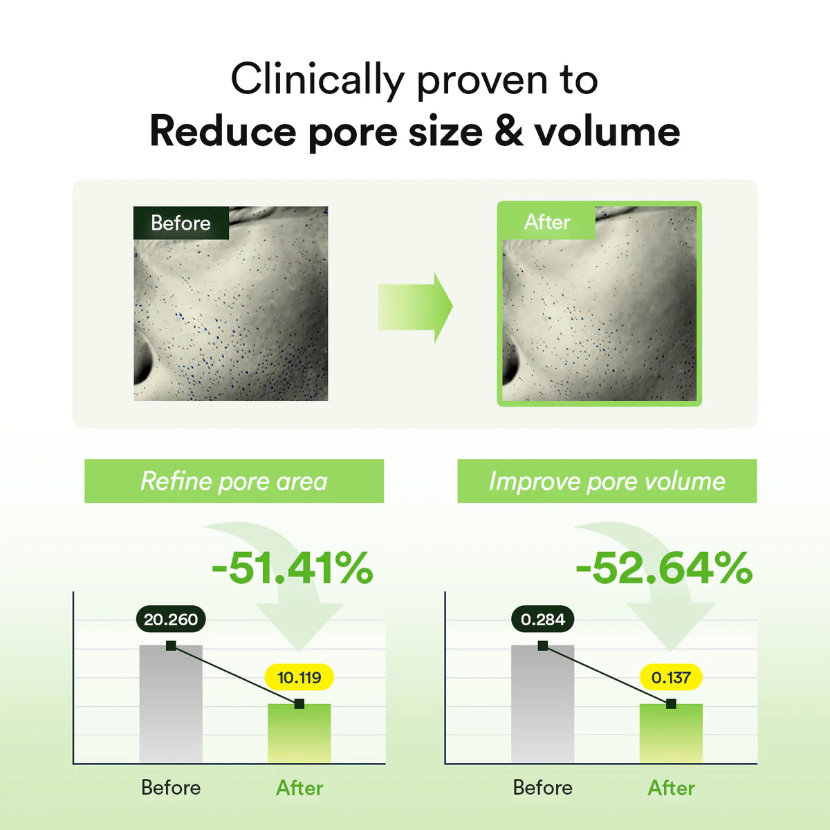 ABIB Collagen Gel Mask Heartleaf Jelly – Mascarilla Coreana Calmante con Colágeno