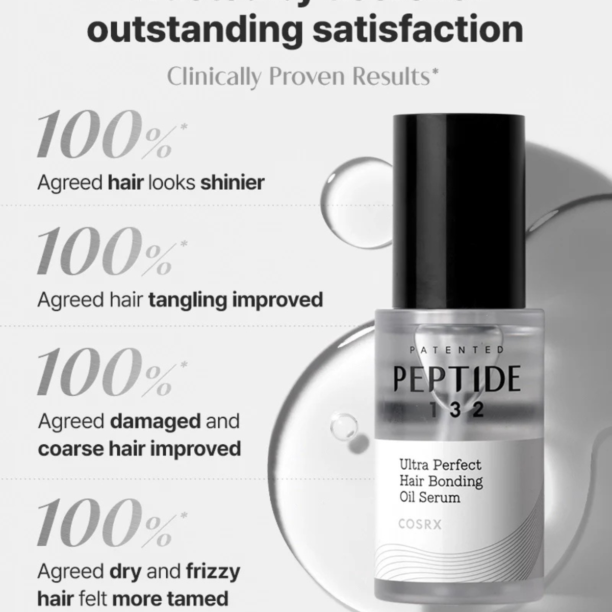 Aceite Capilar COSRX PEPTIDE-132 Ultra Perfect Hair Bonding Oil Serum 28 mL