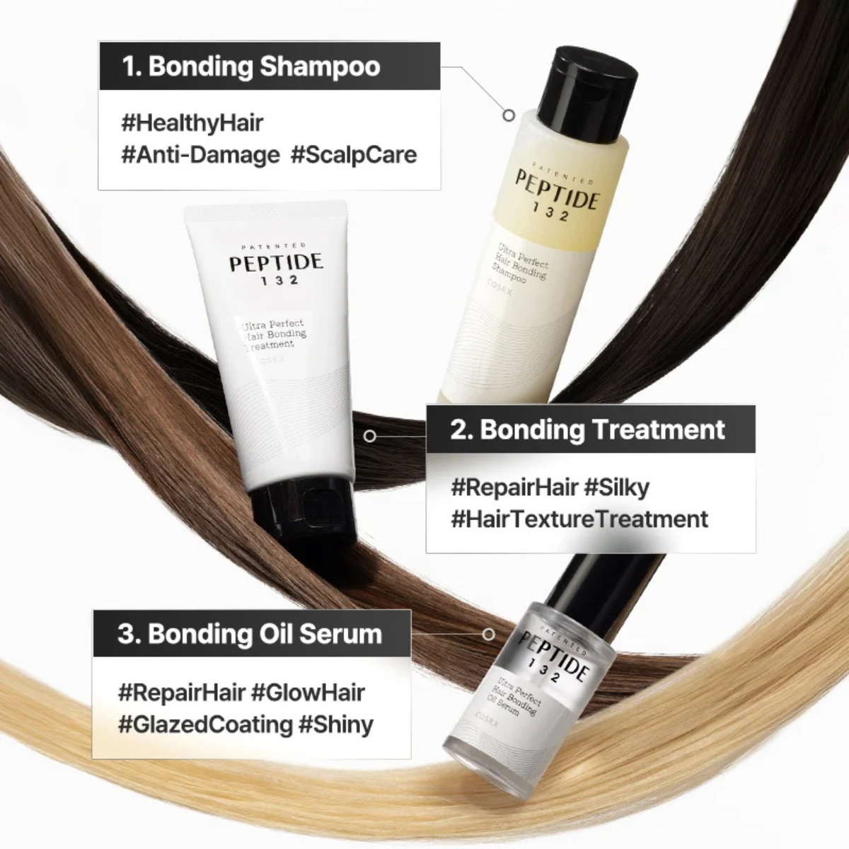 Aceite Capilar COSRX PEPTIDE-132 Ultra Perfect Hair Bonding Oil Serum 28 mL