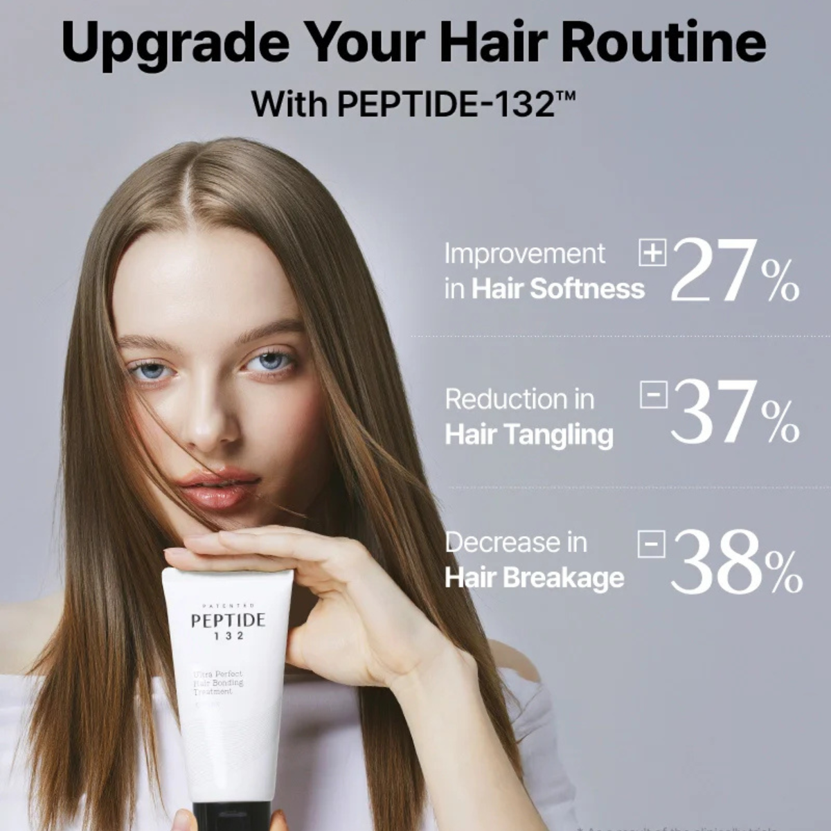 Tratamiento Capilar COSRX PEPTIDE-132 Ultra Perfect Hair Bonding 120 mL