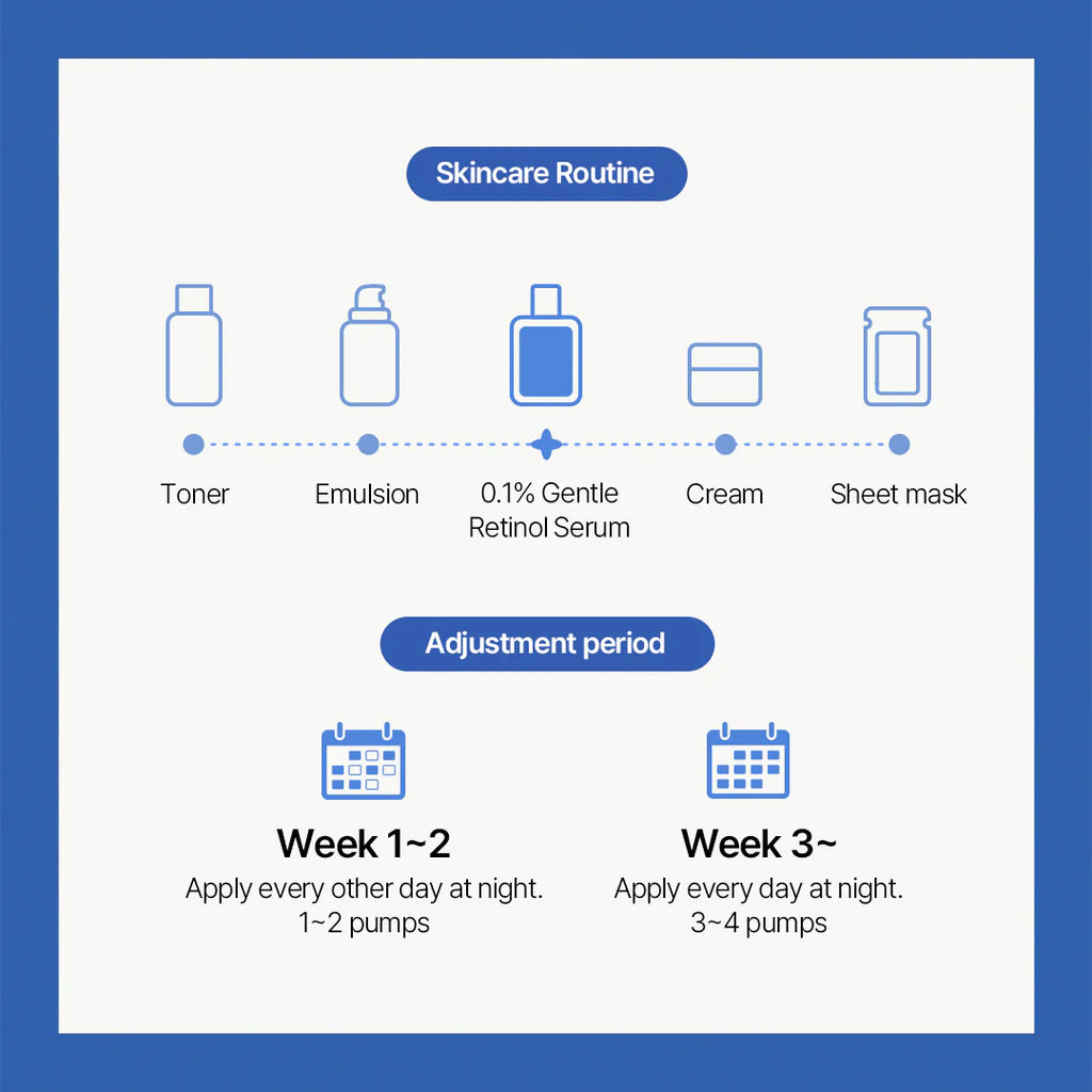 Suero facial Gentle Retinol 0.1% de Dr. Althea para cuidado nocturno